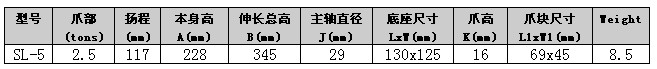 SL-5附爪式千斤頂詳細技術參數