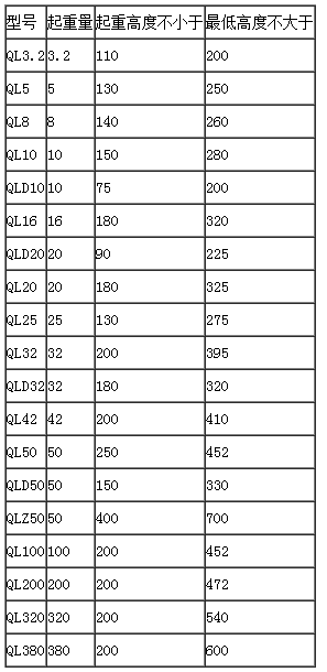 雙利QL10T螺旋千斤頂